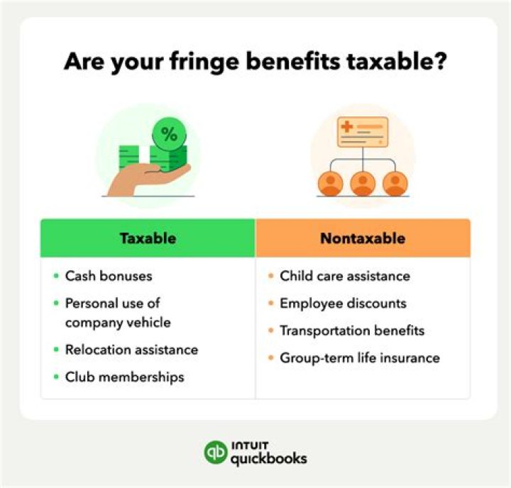Are Colonial Life benefits taxable?