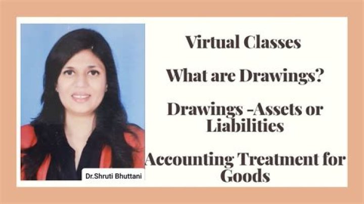 Are drawings assets or liabilities?