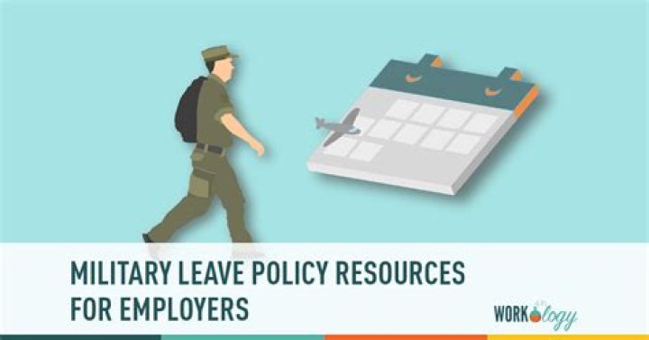 Are employees required to give advance notice to employers of military leave?