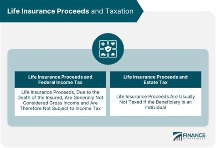 Are life insurance proceeds subject to garnishment?