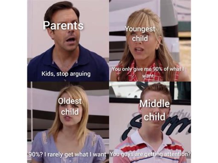 Are middle children favorite?