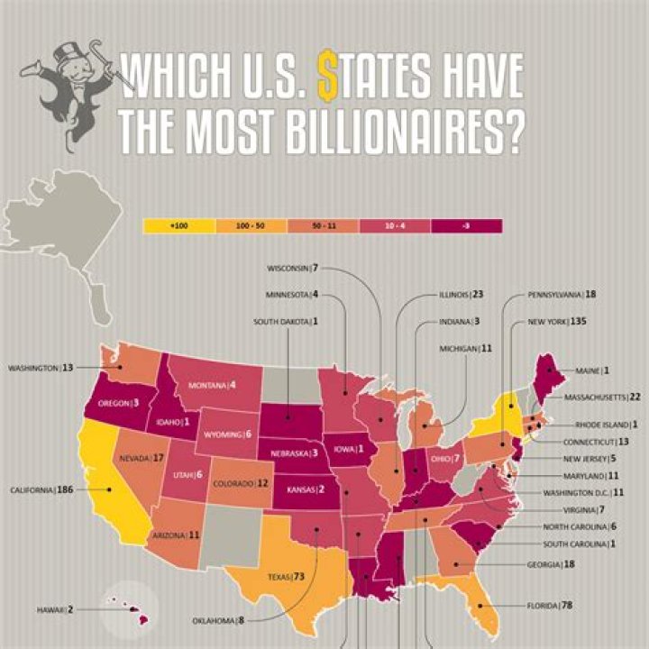 Are most billionaires introverted?