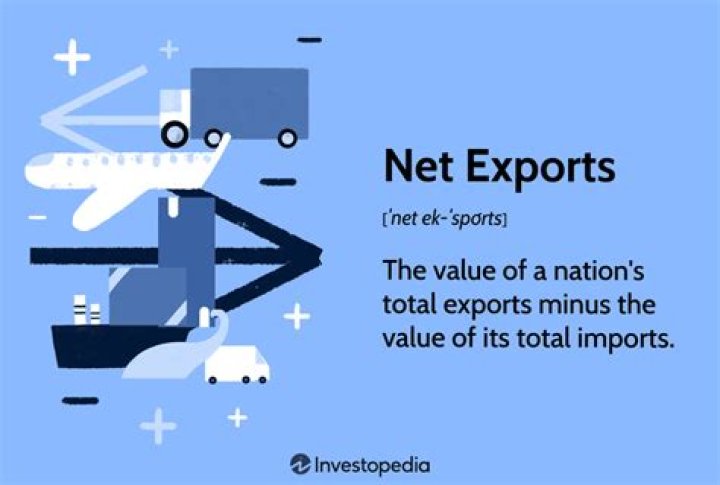 Are net exports negative?