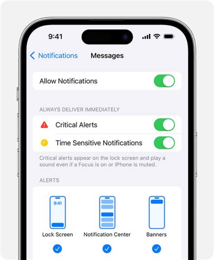 Are notifications helpful?