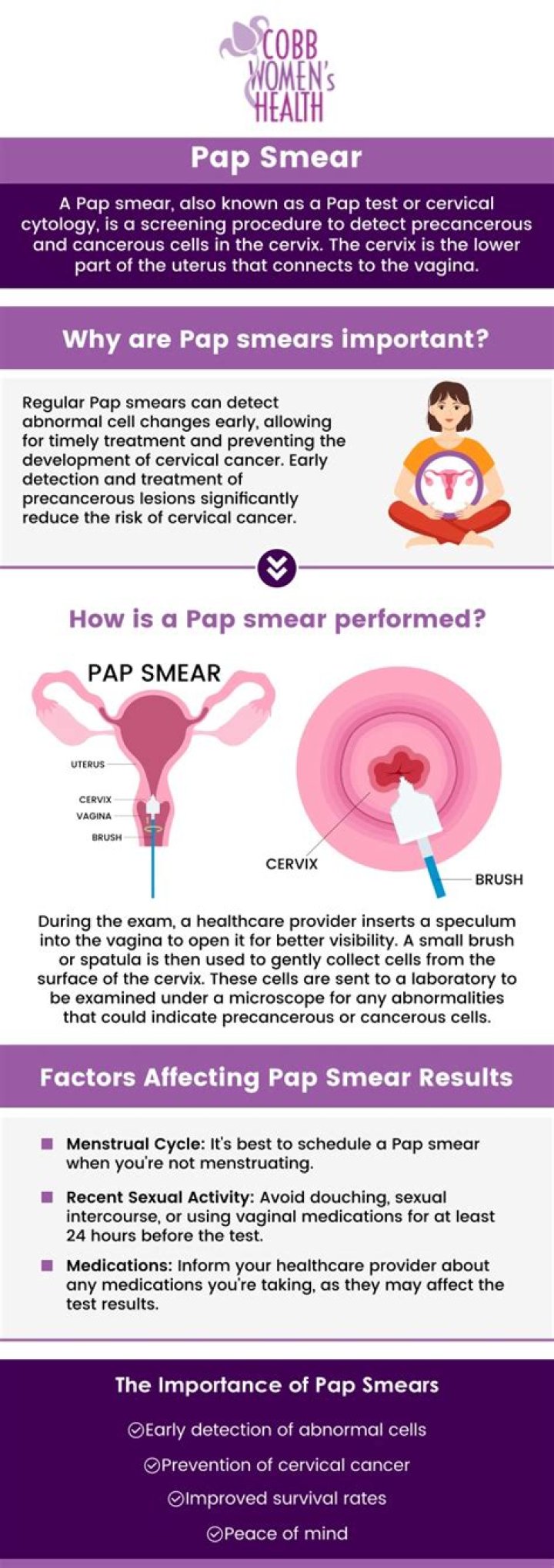 Are Pap smears necessary after age 75?