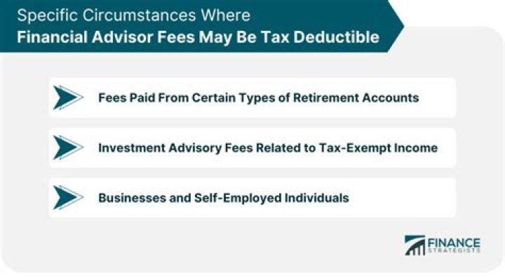 Are race fees tax deductible?