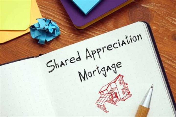 Are Shared appreciation mortgages legal?