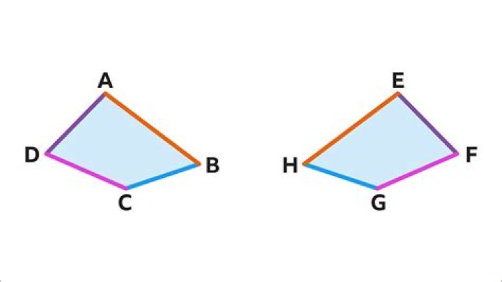 Are similar polygons ever congruent?