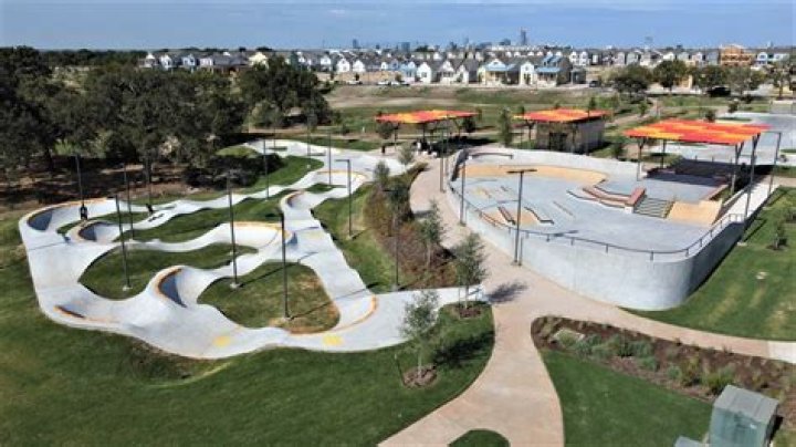 Are skate parks profitable?