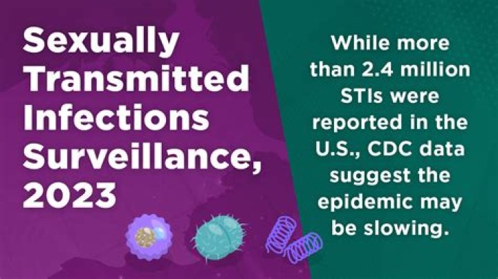 Are STDs an epidemic?