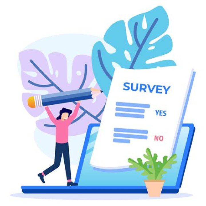 Are surveys required for closing?