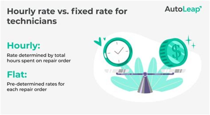 Are technicians paid flat rate?