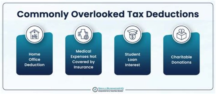 Are there any tax deductions for personal loans?