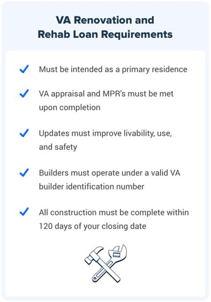 Are VA renovation loans suspended?