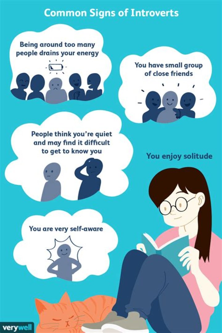 Are you born introverted?