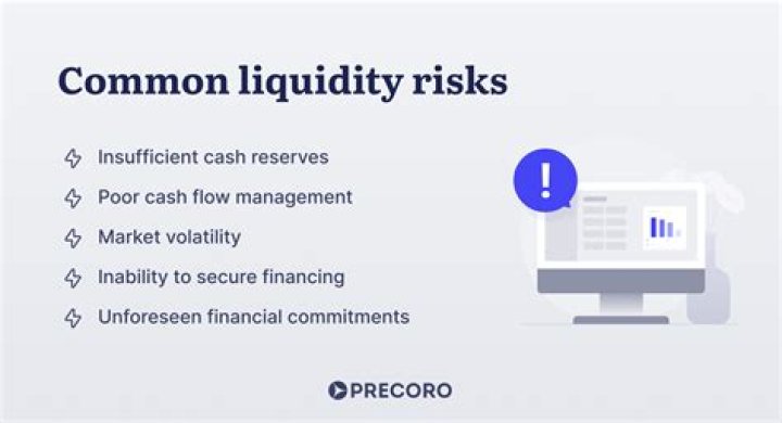 Can a profitable business have liquidity problems?