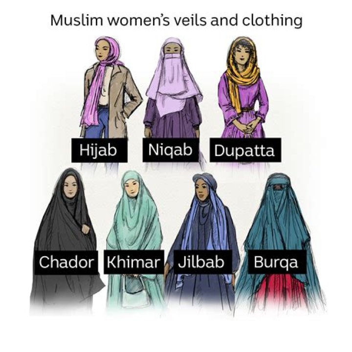 Can a woman be forced to wear hijab?