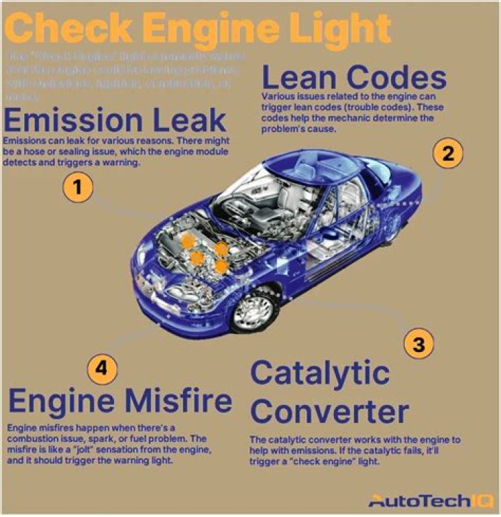 Can an O2 sensor cause a check engine light to come on?
