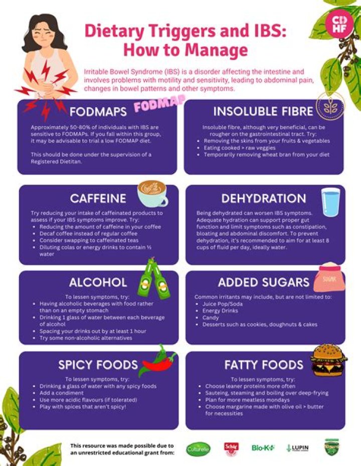 Can cold water trigger IBS?