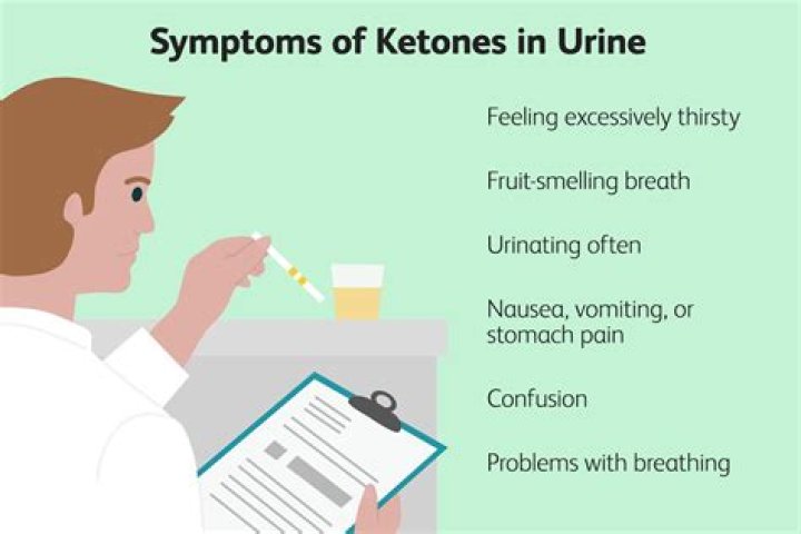 Can dehydration cause ketones in urine?