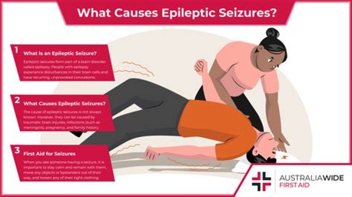 Can epileptics get a job?