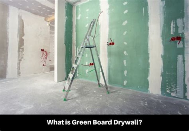 Can Greenboard be painted?