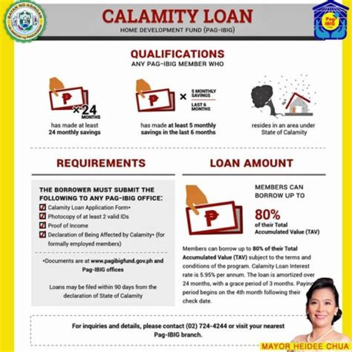 Can I avail PAG-IBIG calamity loan with existing loan?