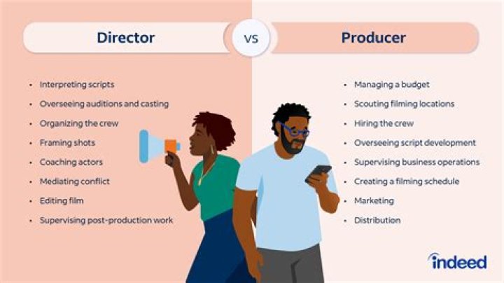 Can I be a director with bad credit?