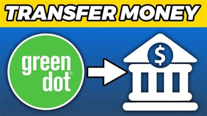 Can I borrow money from Greendot?