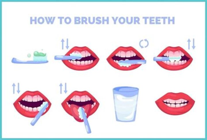 Can I brush my teeth before drinking lemon water?