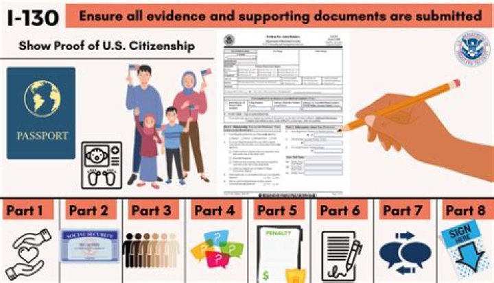 Can I still file 2018 taxes in 2022?