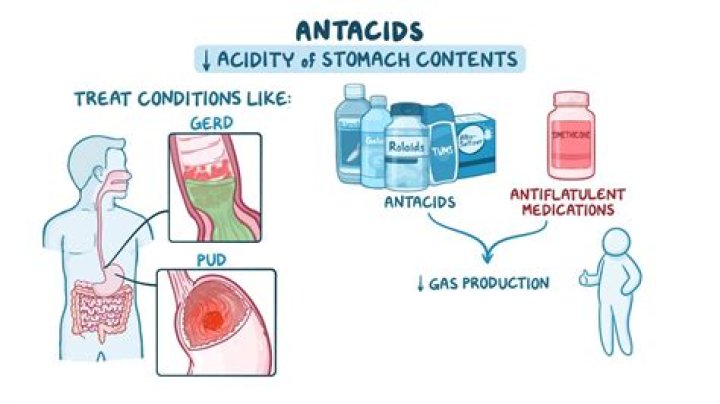 Can I take antacids with stomach ulcer?