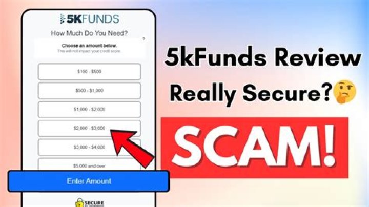 Can I trust 5kFunds?