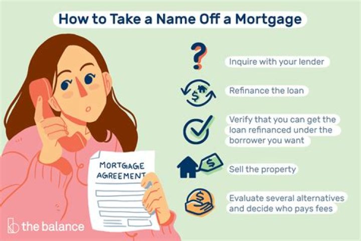 Can one person take their name off a joint mortgage?