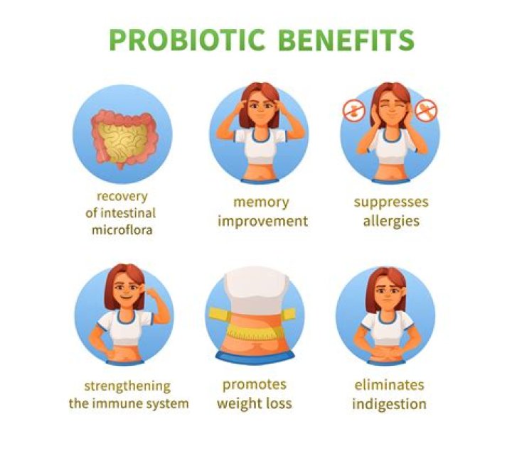 Can probiotics make things worse before better?