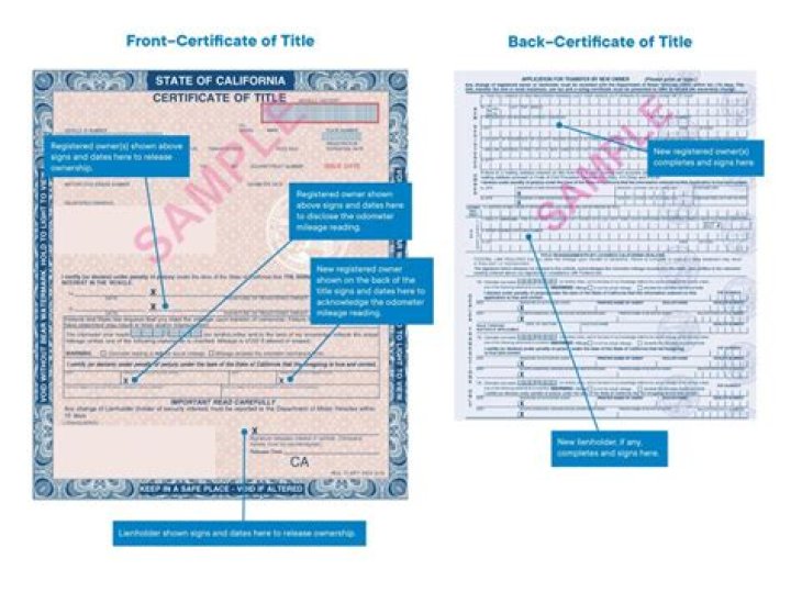 Can someone be on the title but not the loan?