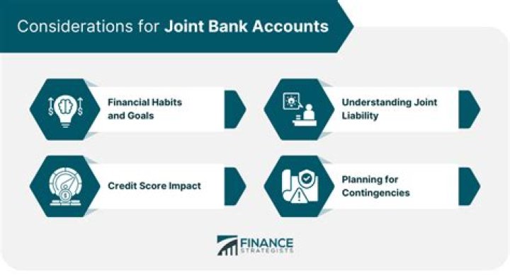 Can student loans garnish a joint bank account?