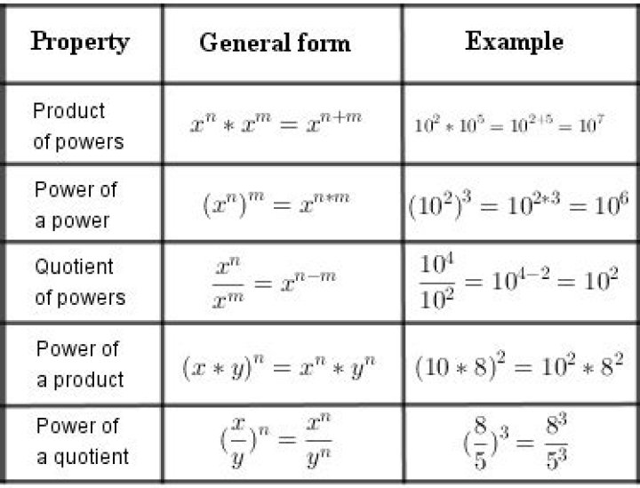 Can two properties be combined?