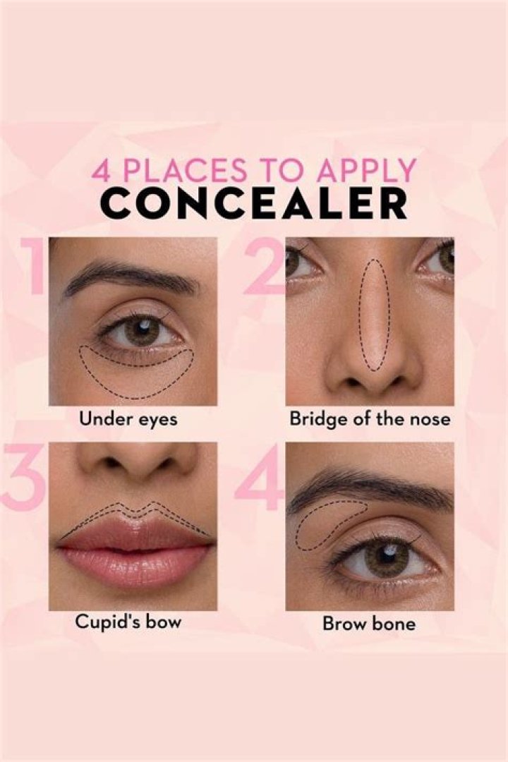 Can we apply concealer on lips?