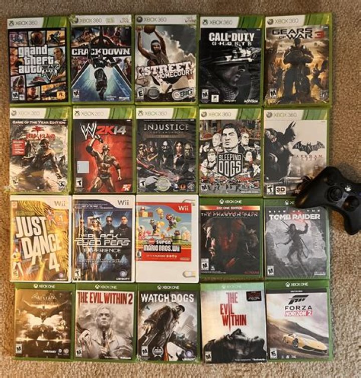 Can Xbox games be copied?