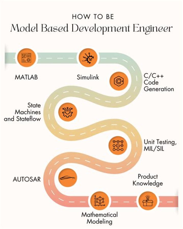 Can you be 13 and be a model?