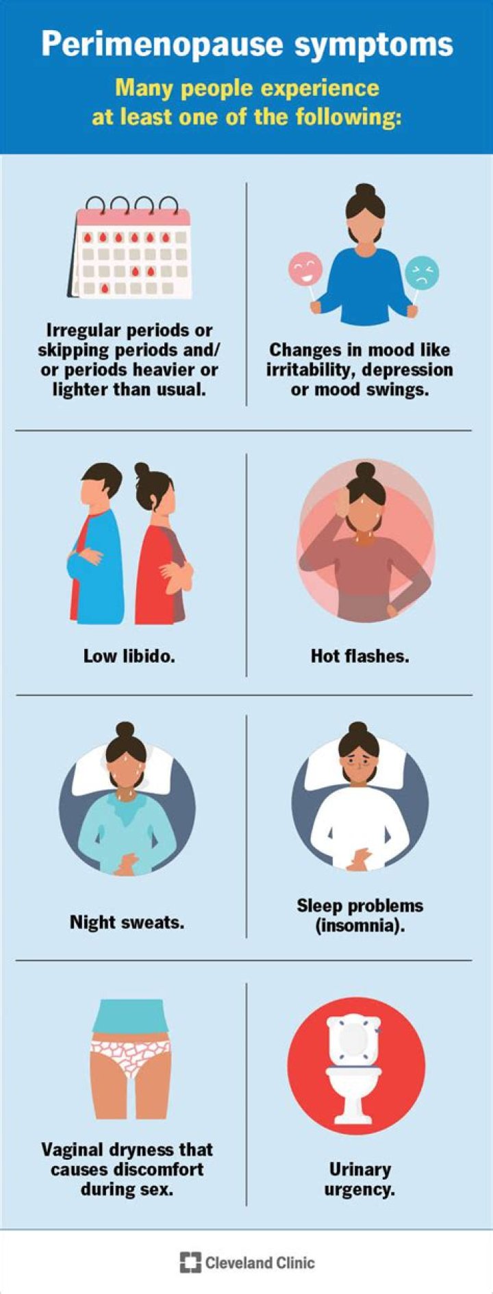 Can you be perimenopausal and still have regular periods?