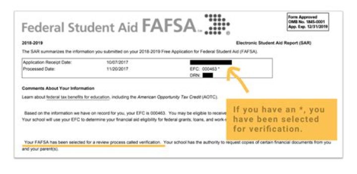 Can you decline fafsa award?