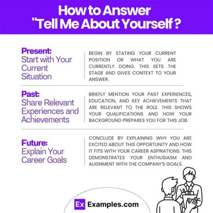 Can you get a loan by yourself if you are married?