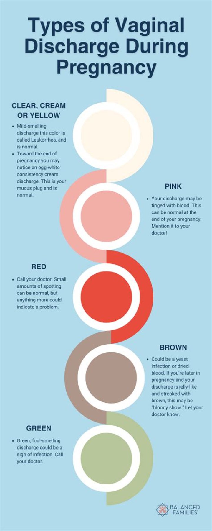 Can you get a OTH discharge changed?