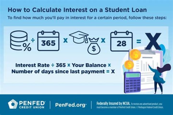 Can you get a student loan if you are in default?