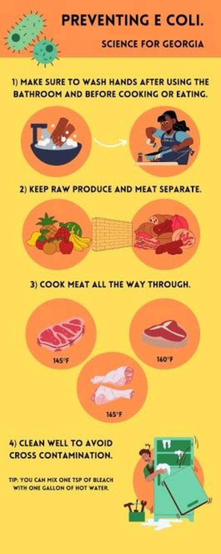 Can you get e coli from burger?