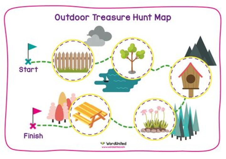 Can you make a living treasure hunting?