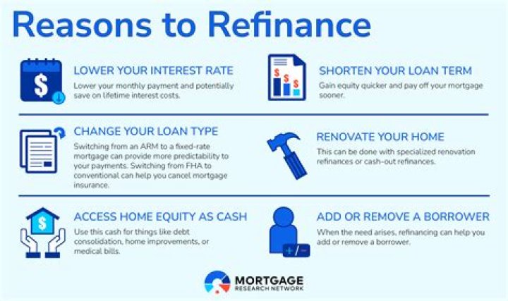 Can you refinance the same loan?