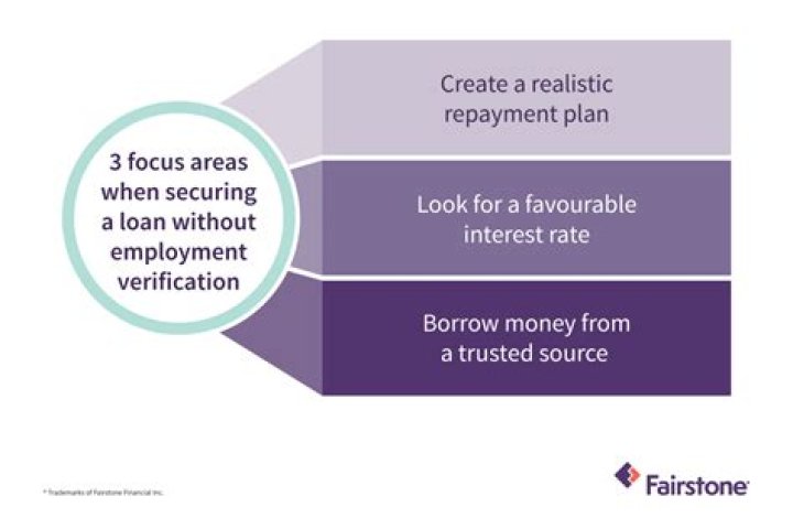 Can you remove someone from a loan without refinancing?